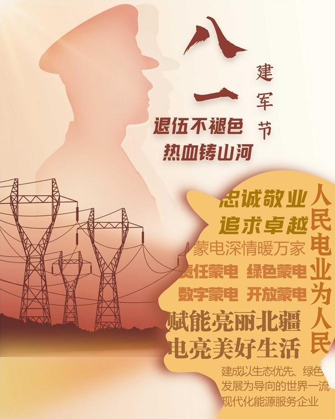Ngày thành lập Quân đội Nhân dân Trung Quốc mùng 1 tháng 8